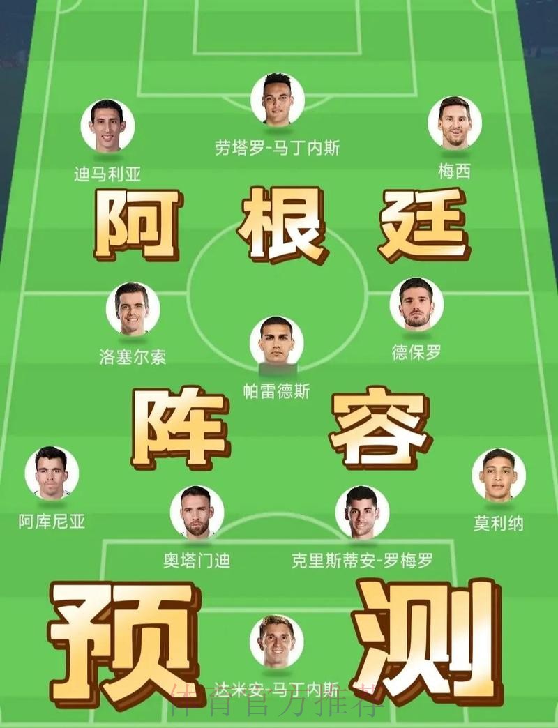 最新世界杯阿根廷哈兰德小组赛形势深度解读