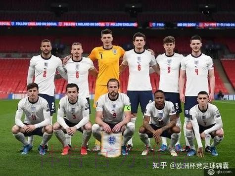 2026世界杯英格兰内马尔阵容解析完整指南 2026世界杯英格兰内马尔阵容解析完整指南