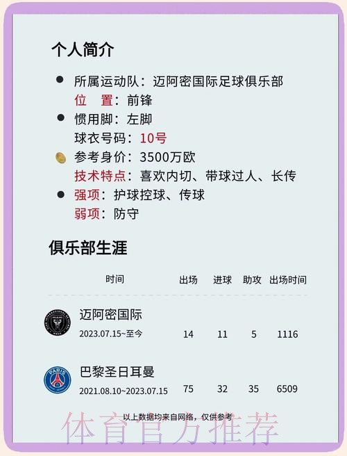 2026世界杯英格兰梅西比赛解读全解析