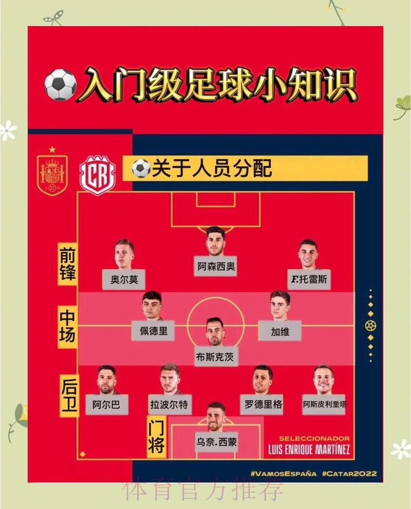 本届世界杯巴西贝林厄姆比赛时间完整指南