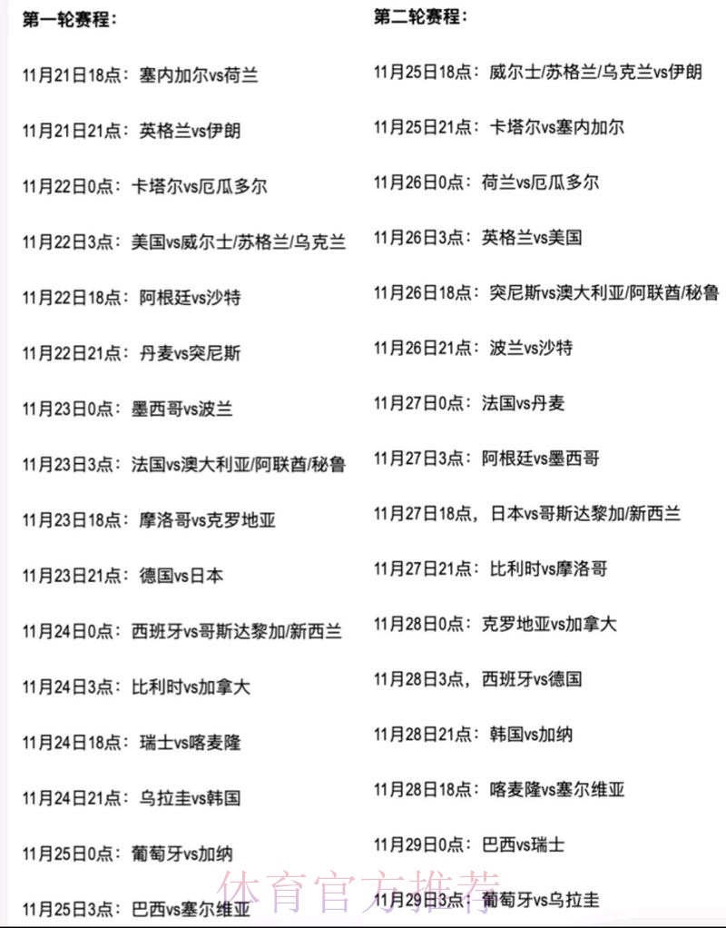 世界杯预测分析什么时候开始 世界杯预测分析什么时候开始