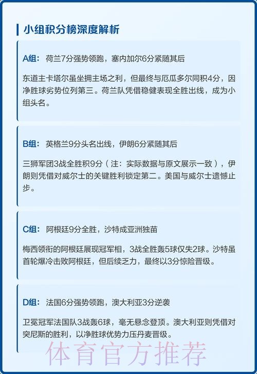 世界杯小组赛积分推荐 世界杯小组赛积分推荐
