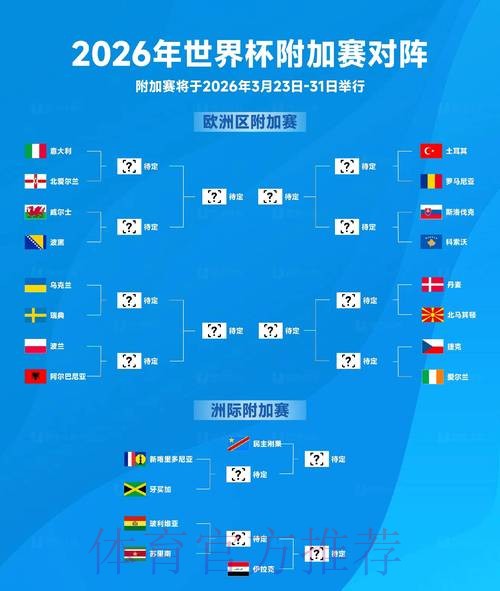 2026世界杯比分入口 2026世界杯比分入口