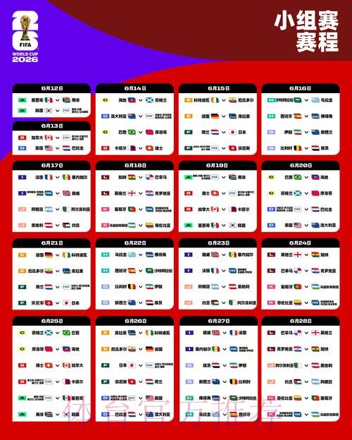 2026世界杯加拿大赛制