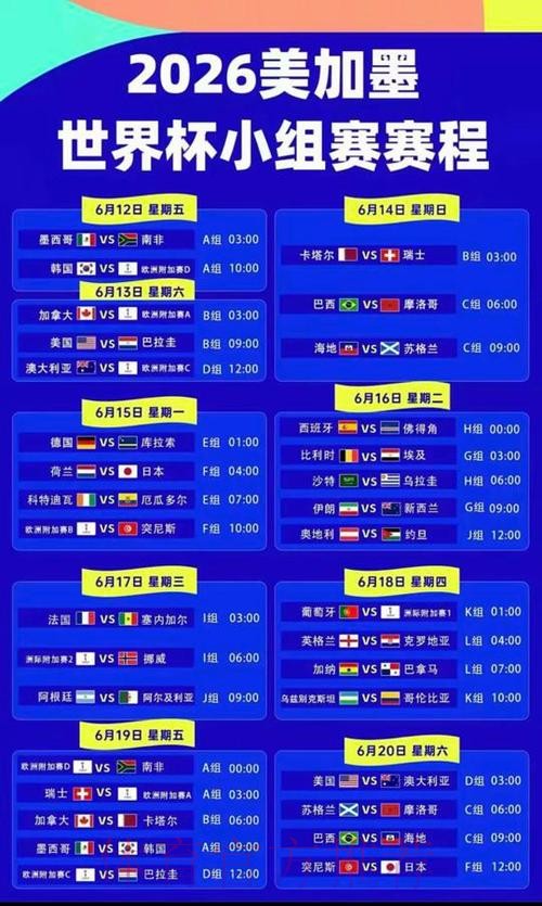 2026美加墨世界杯直播一览 2026美加墨世界杯直播一览