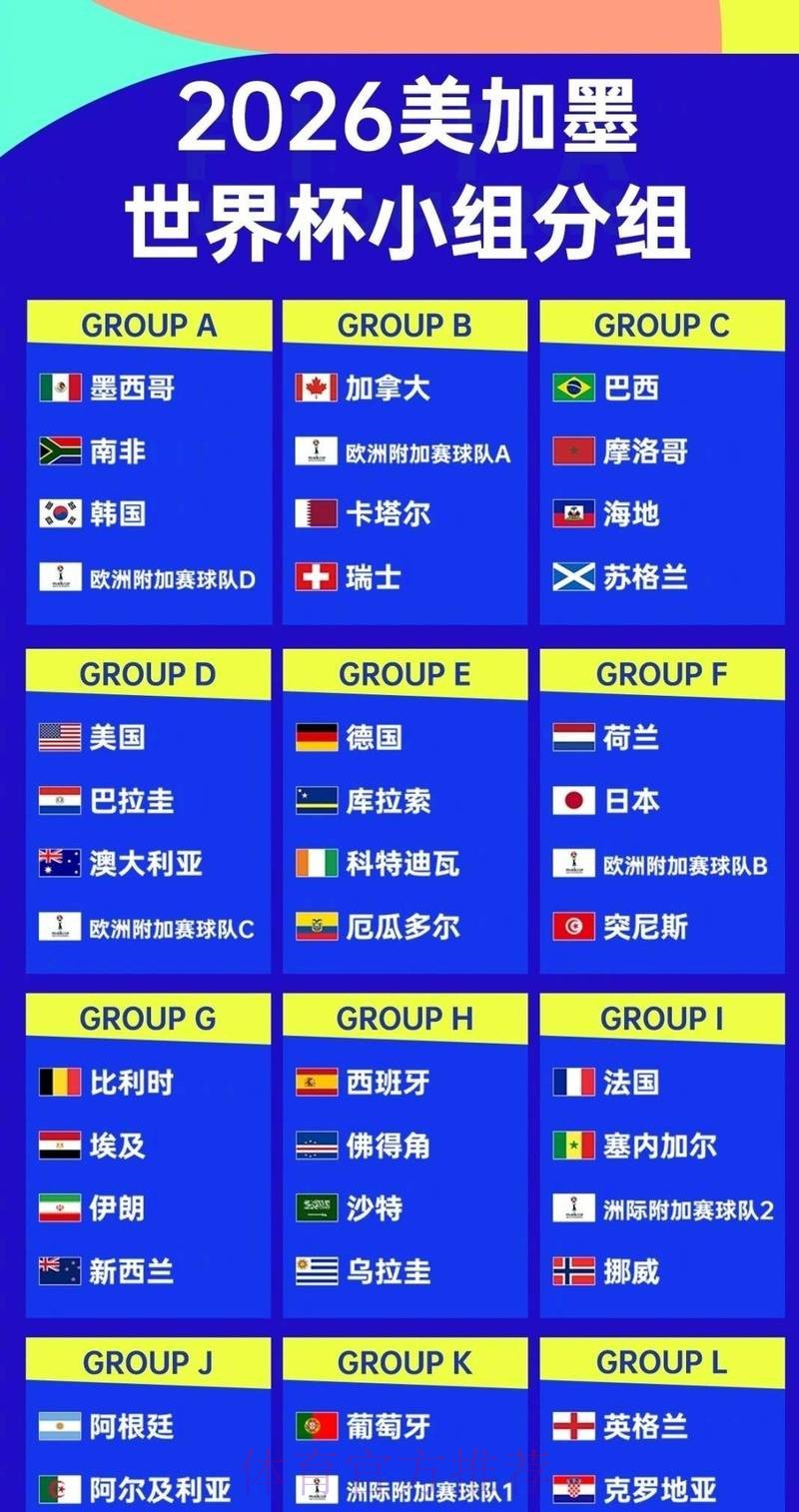 世界杯排名准不准 世界杯排名准不准